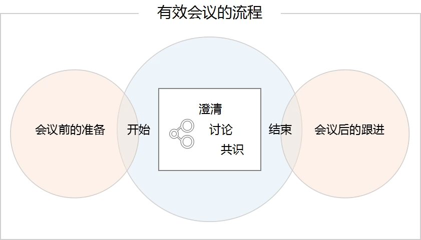 65431afc-ec0f-404a-88be-677be3a3af0d