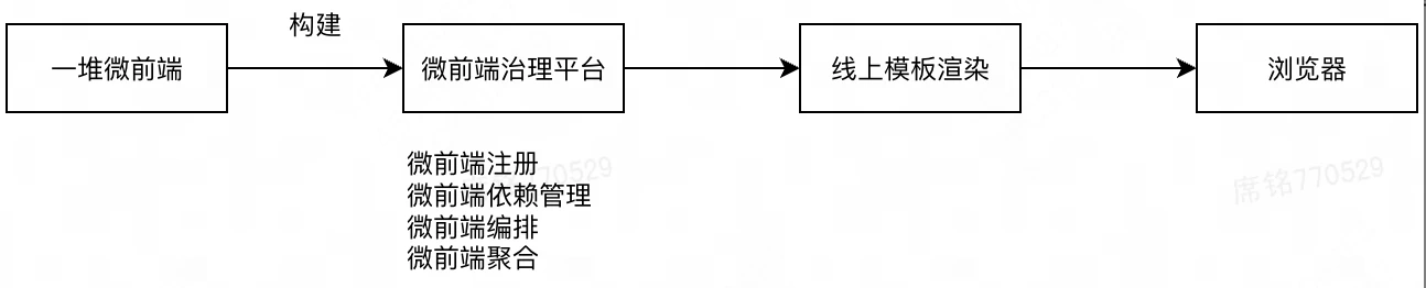 image-20250619202311222
