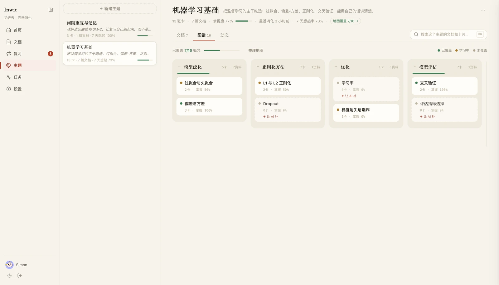 主题知识地图